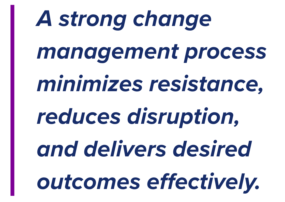 A strong change management process minimizes resistance, reduces disruption, and delivers desired outcomes effectively.